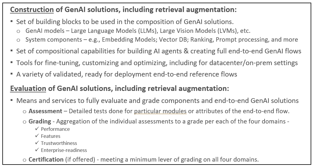 Key capabilities provided by OPEA