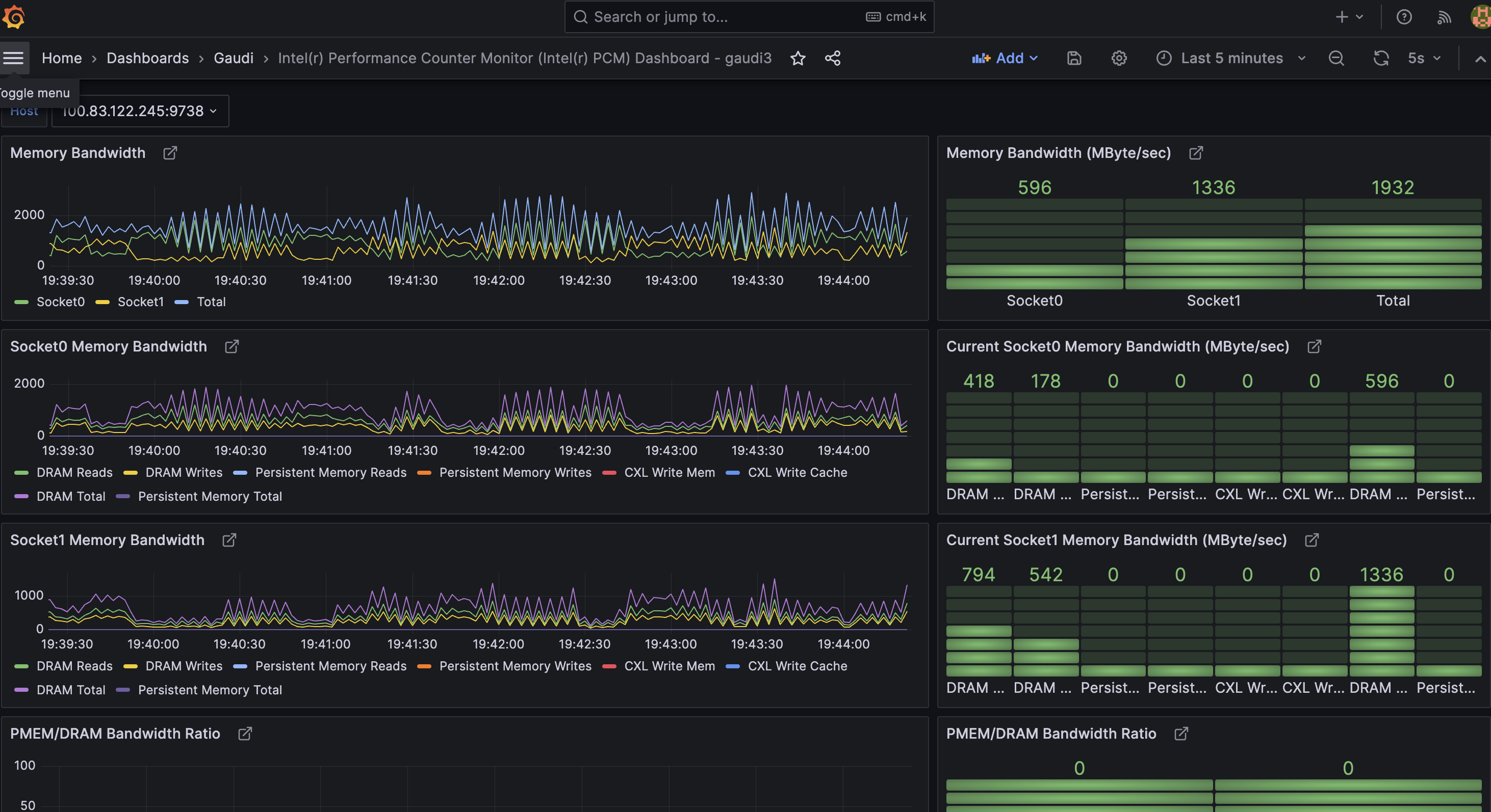 PCM dashboard